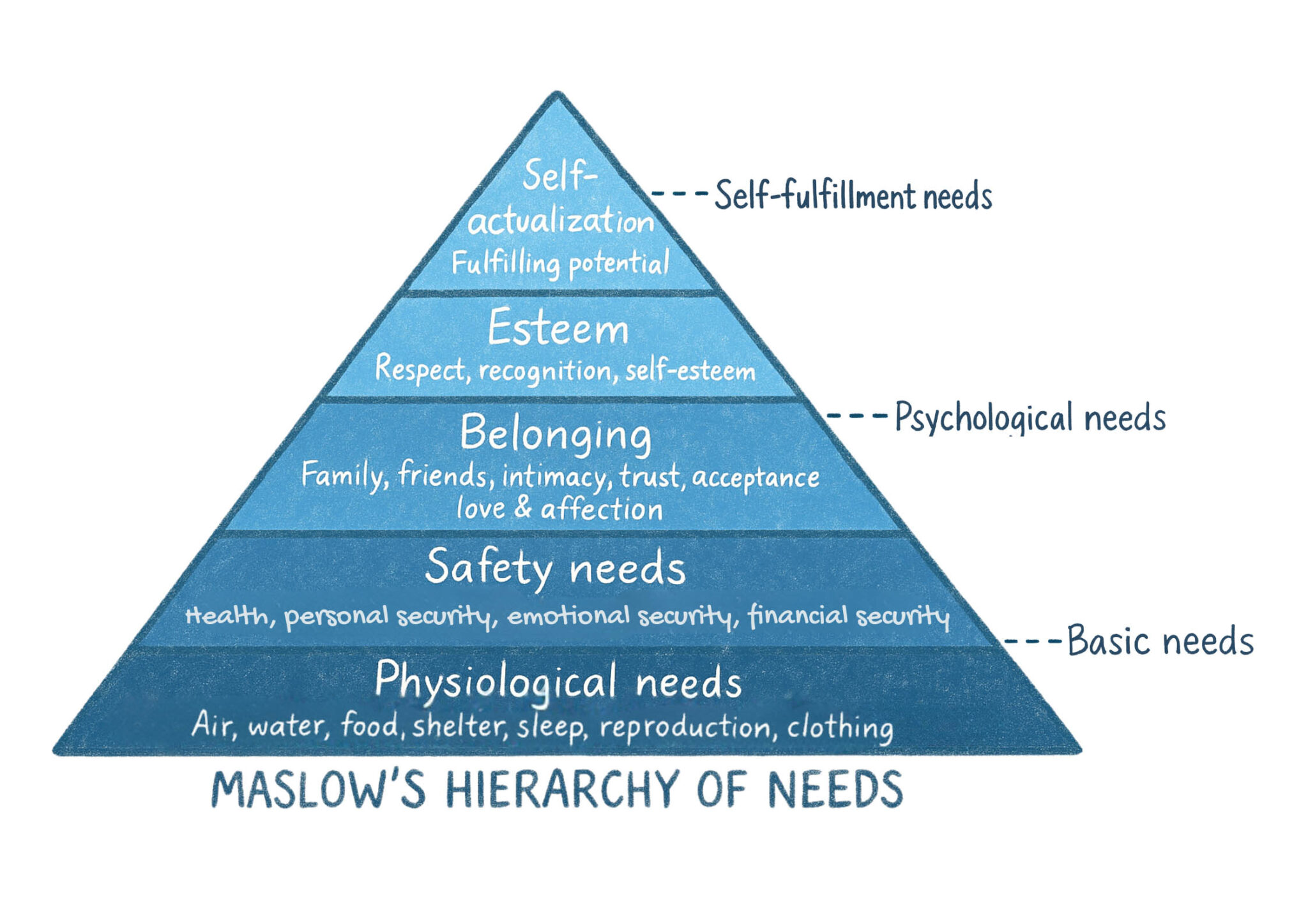 Two Decades of PSSD: A Life Stolen by Antidepressants - Mad In America